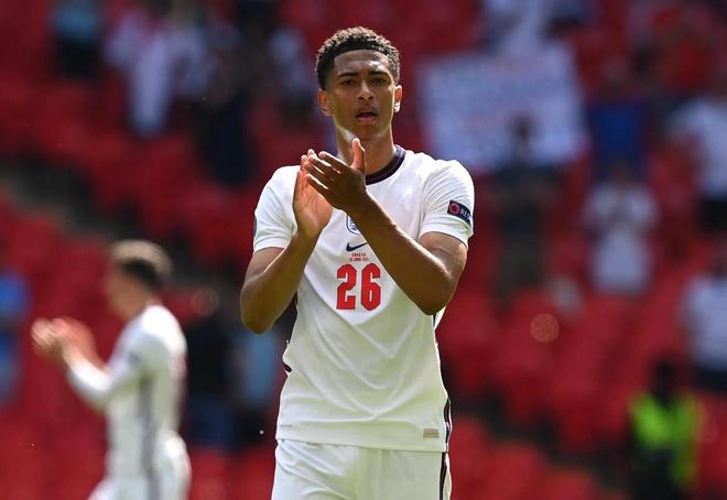 主题与需求 主题与需求